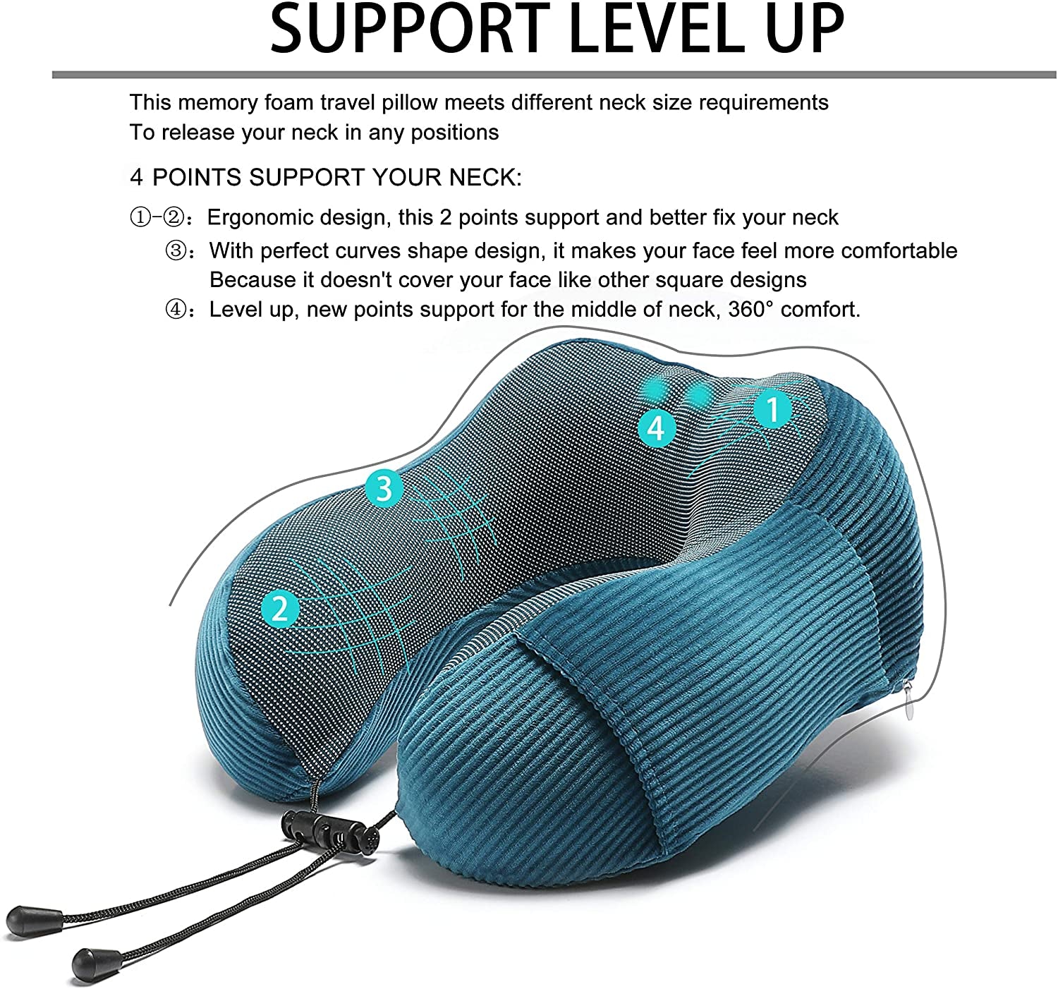 Ultimate 360-Degree Memory Foam Neck Pillow - Lightweight & Comfortable Travel Companion with Storage Bag for Airplane, Car, Train, and Home Use (Blue)